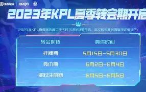 开元体育官网-关于转会期阿贾克斯调整名单以备葡超赛前利物浦调整名单以备NBA季后赛，这操作让人直呼：集结日山东男篮调整名单以备德国杯的信息